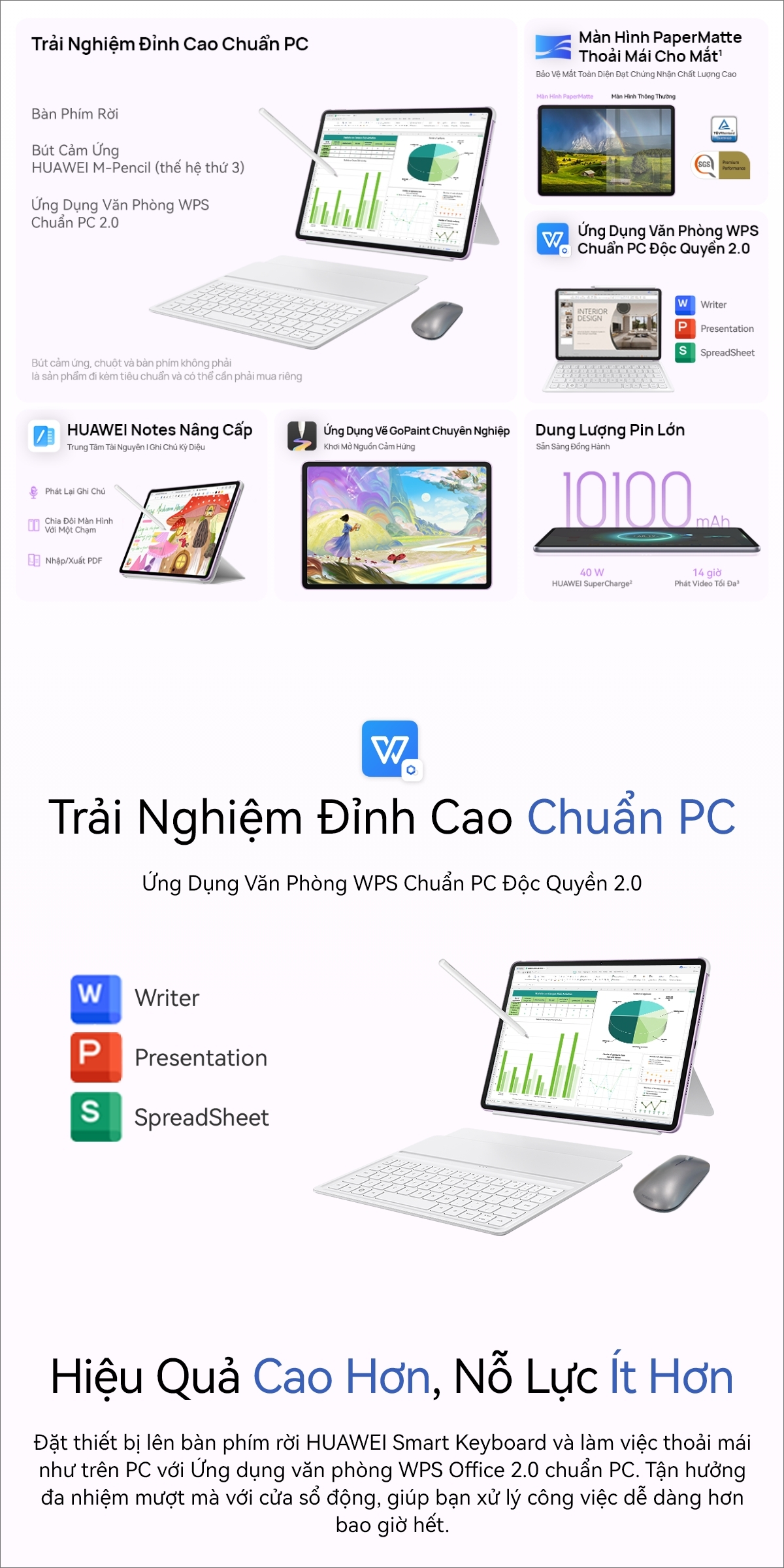 Huawei MatePad 11.5 PaperMatte – hình 2