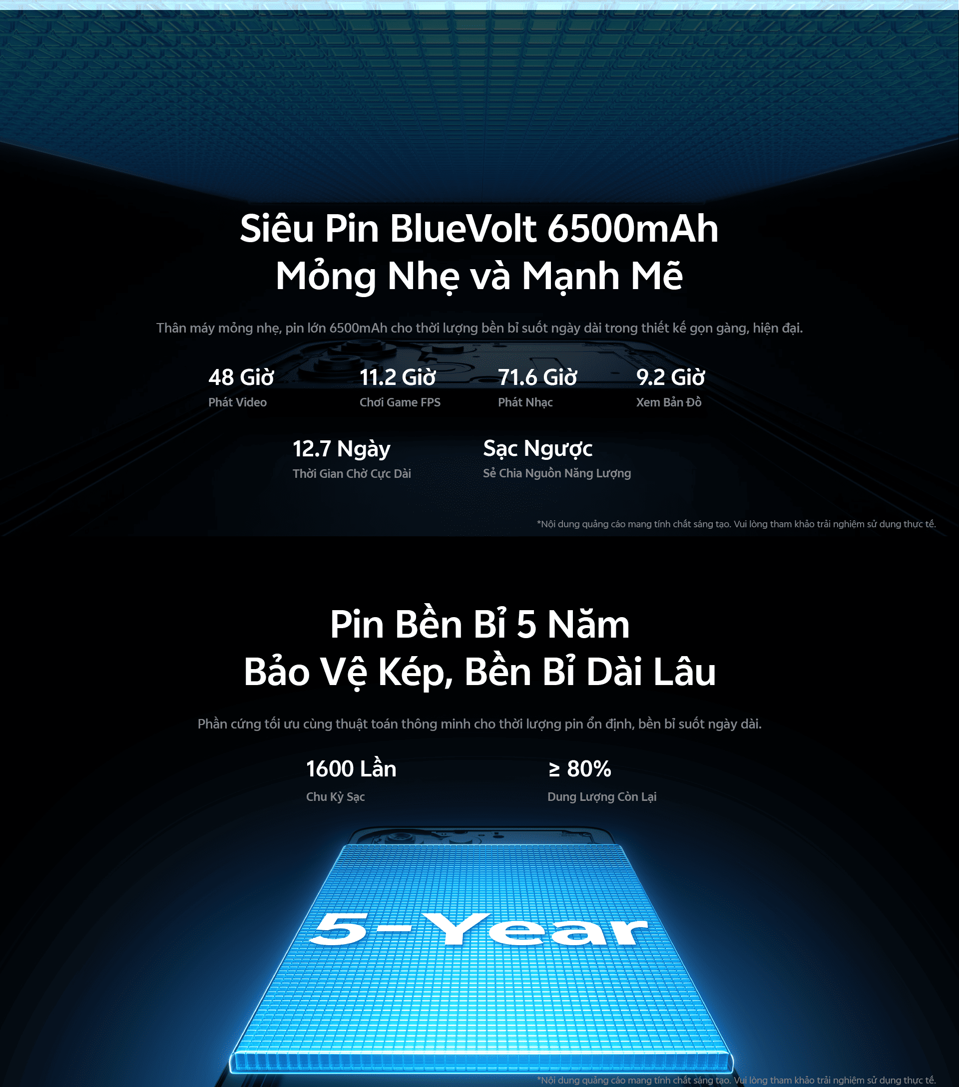 vivo Y05 – hình 2